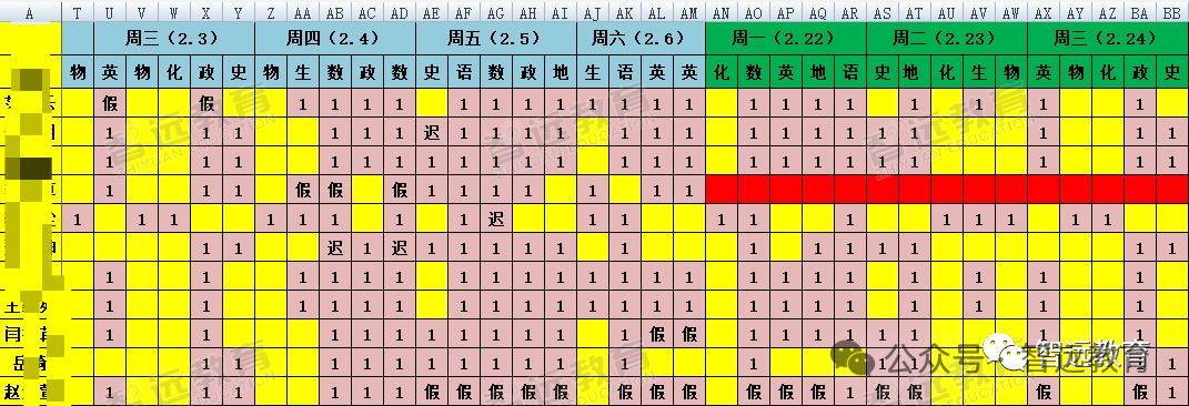ͼƬ