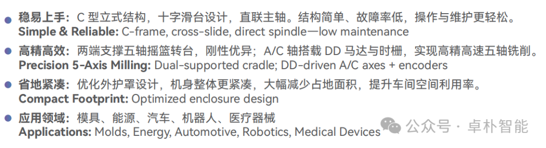 展会进行时｜卓朴智能CCMT2026上海展剧透！