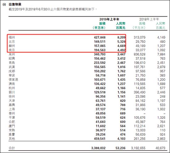 新浪财经 自由微信 Freewechat