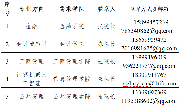 17f29d4041506971e5b45a147d734550.png