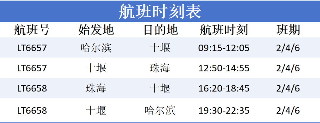 武当山机场新开通2条航线，直达这些地方