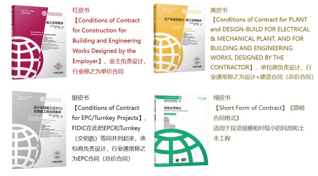 如何理解施工总承包与工程总承包的合理工期？(图3)