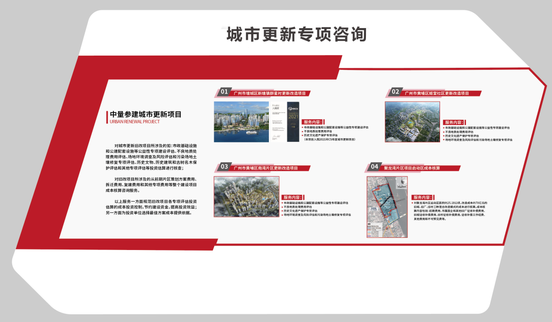 第1次 | “智力服务产品”将亮身广州（国际）建筑产业博览会(图6)