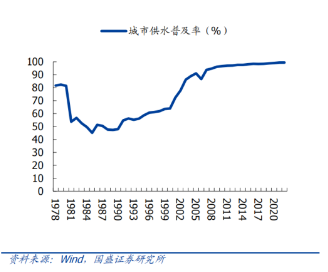 2023年“特别的一般国债”，不是大水漫灌(图9)