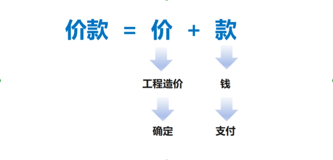 全国首创工程合同纠纷解决矩阵图在东莞首发！(图9)