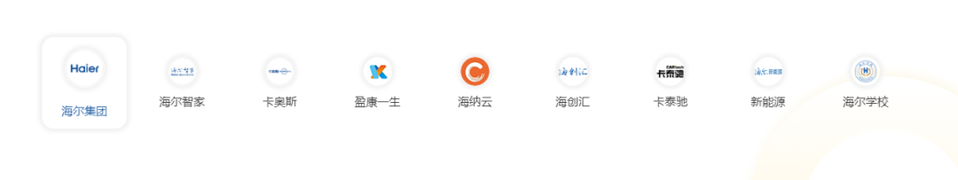 海尔集团产品图1