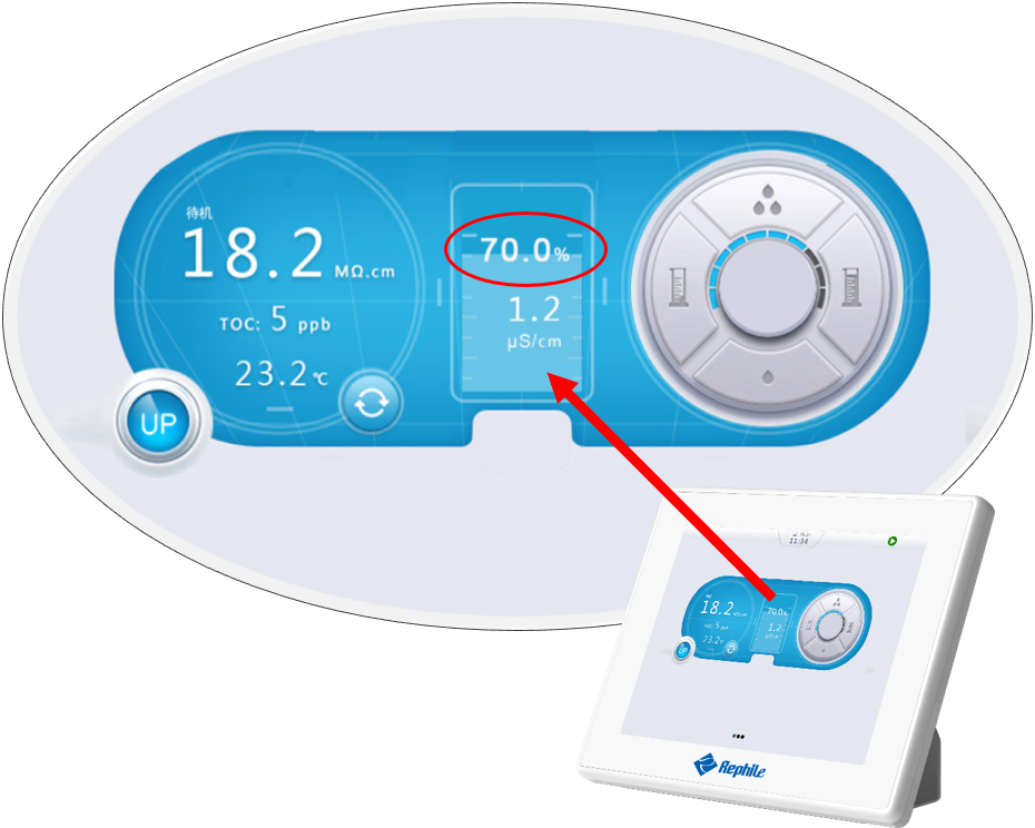 超純水機Genie PURIST