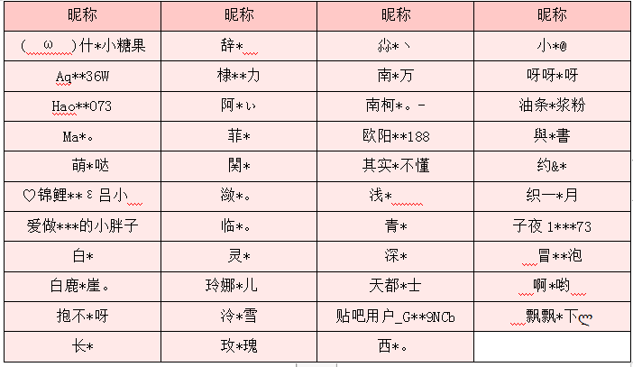 【微语录第三期丨幻想地图语录征集活动】获奖公告