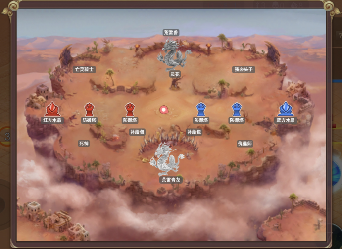 【FFOM研究院】万物复苏，八荒惊雷