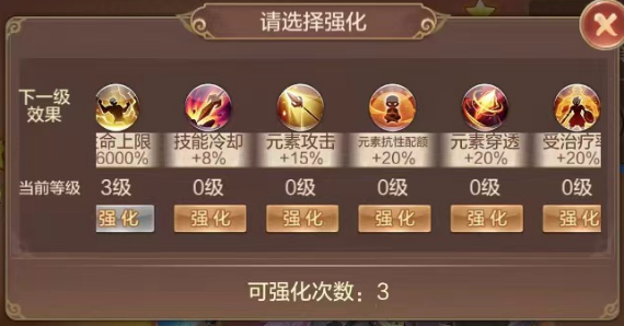 【FFOM研究院】万物复苏，八荒惊雷