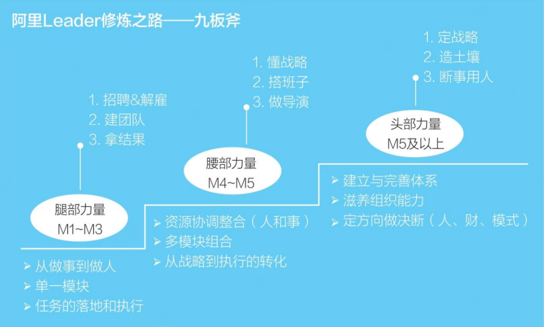 [gf]1f447[/gf]01 阿里巴巴的传说02 p5,梦开始的地方03 永远的p6和p7