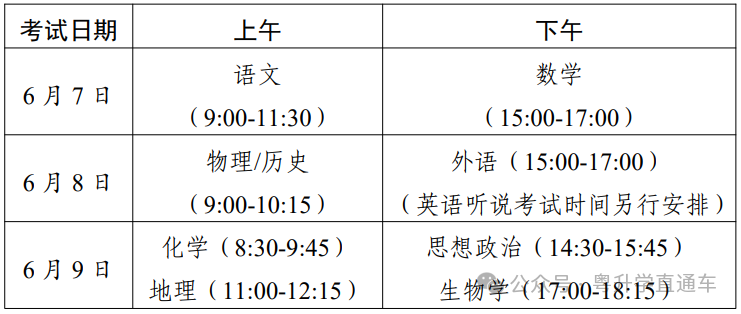 广东2024高考分数线_分数高考广东线2024_21年高考广东分数线