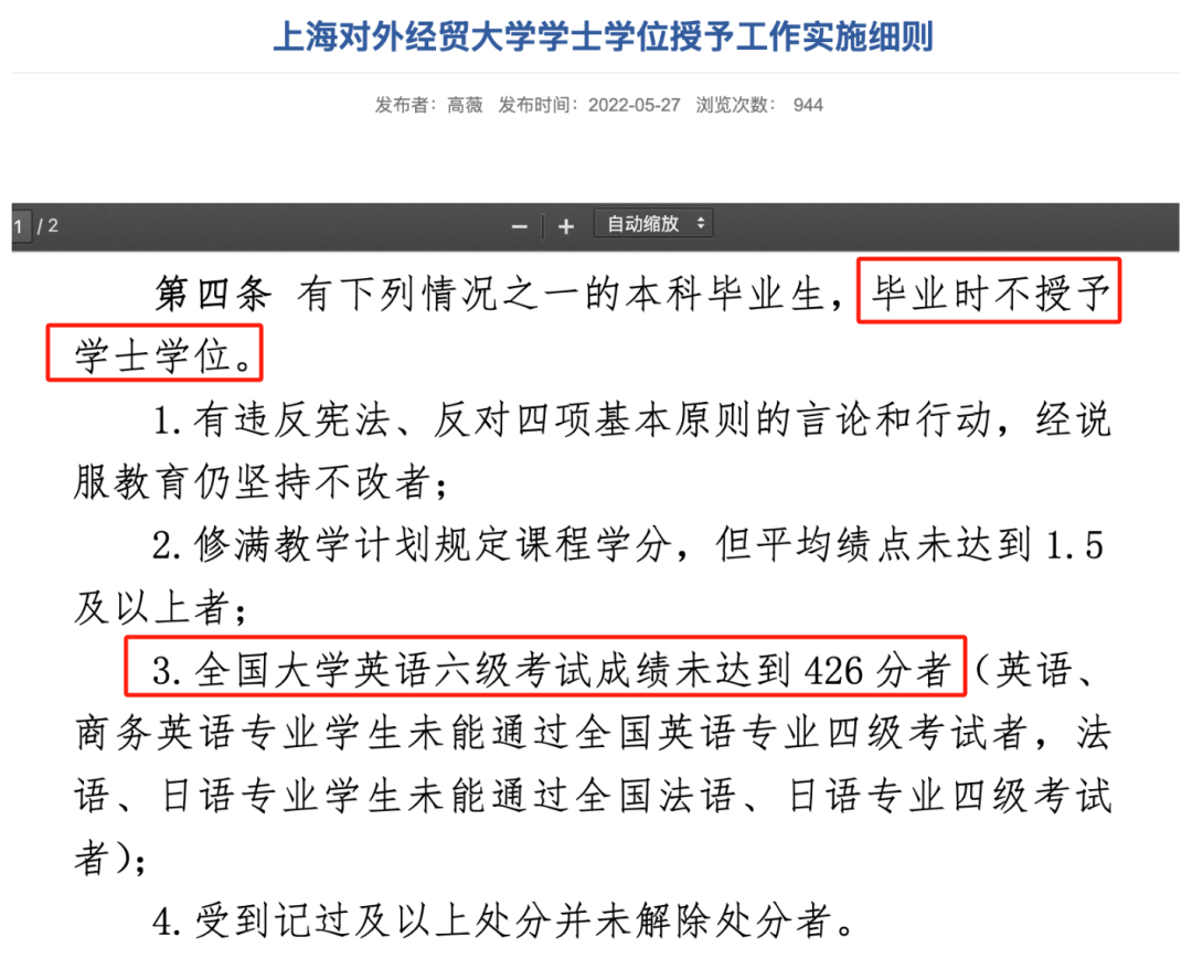 外貿(mào)分?jǐn)?shù)上海學(xué)院線(xiàn)多少_上海外貿(mào)大學(xué)多少分_上海外貿(mào)學(xué)院分?jǐn)?shù)線(xiàn)