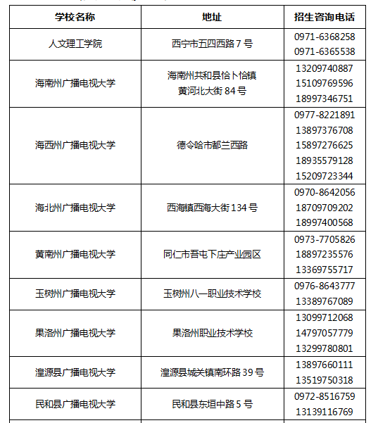 青海高考分數線2024_青海分數高考線2024年公布_青海分數高考線2024是多少