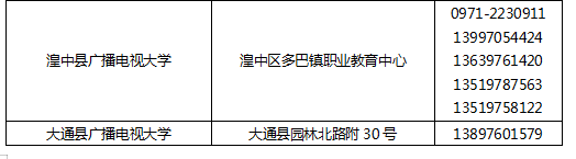 青海分數高考線2024年公布_青海高考分數線2024_青海分數高考線2024是多少