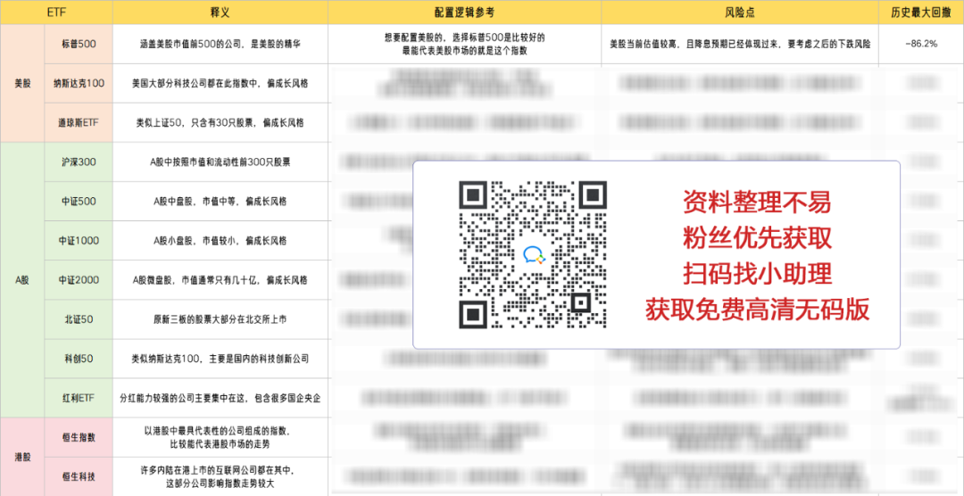 比特币现货ETF，泼天富贵or坑人神器？
