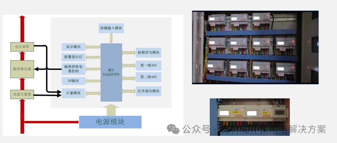 “從插卡到無線！新一代智能預付費電表如何革新用電管理模式？