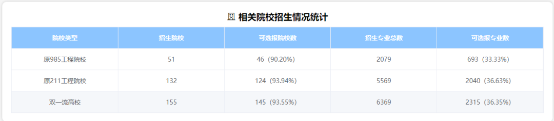 四川资讯