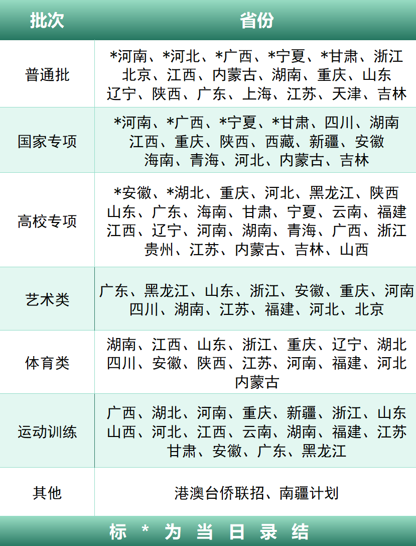 屏幕截图 2025-07-23 173642.png