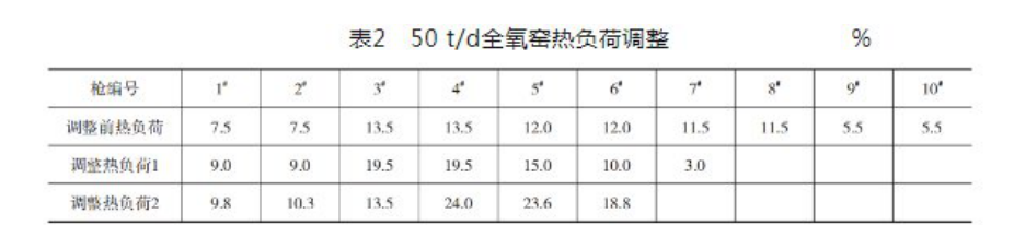 今晚必开生肖图特马
