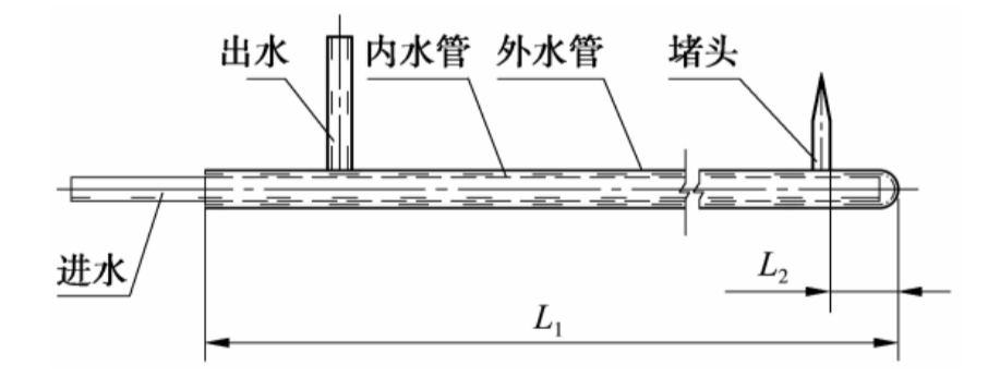 今晚必开生肖图特马