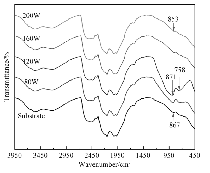 今晚必开生肖图特马
