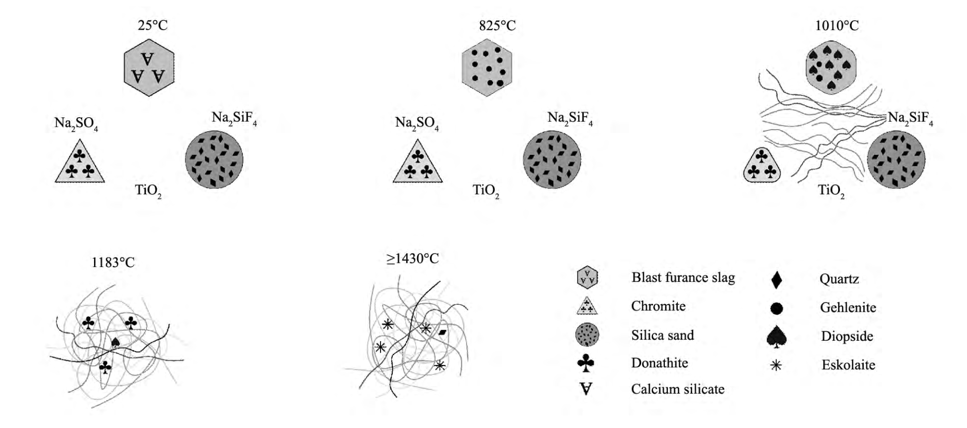 今晚必开生肖图特马