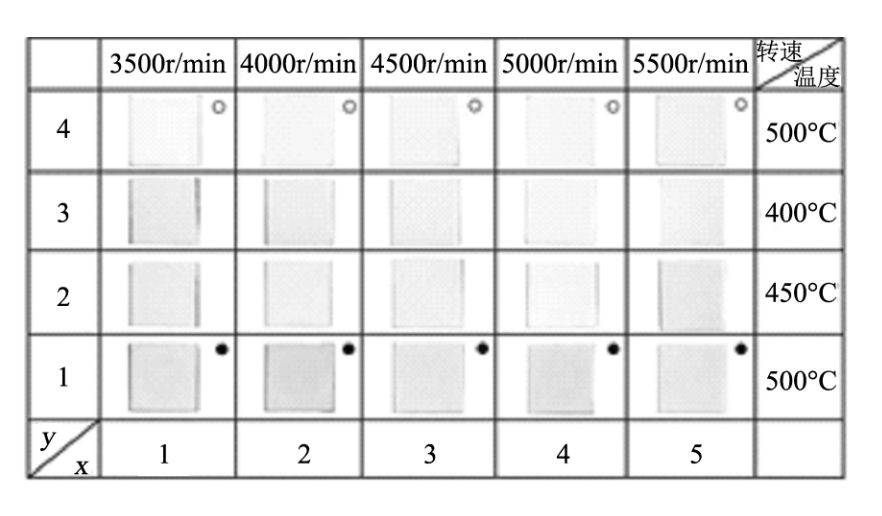 今晚必开生肖图特马