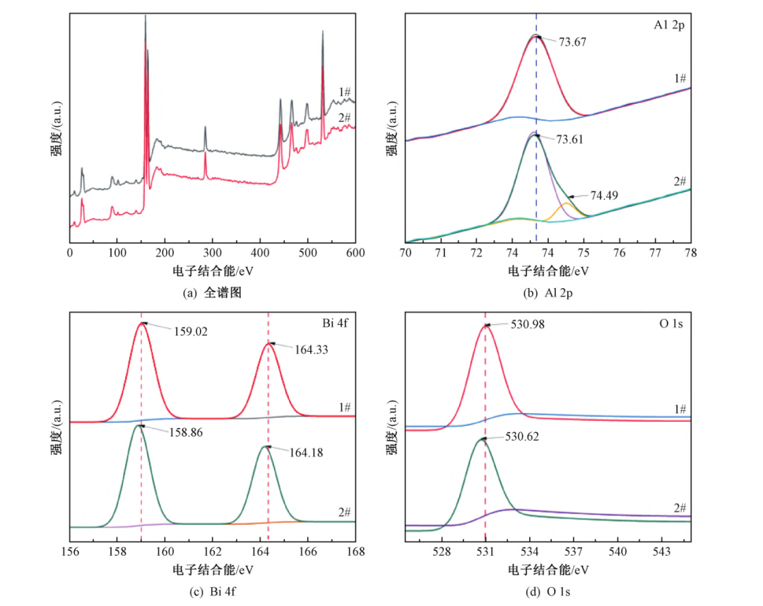 今晚必开生肖图特马