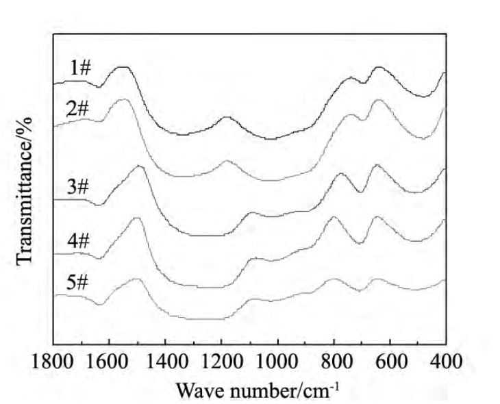 今晚必开生肖图特马