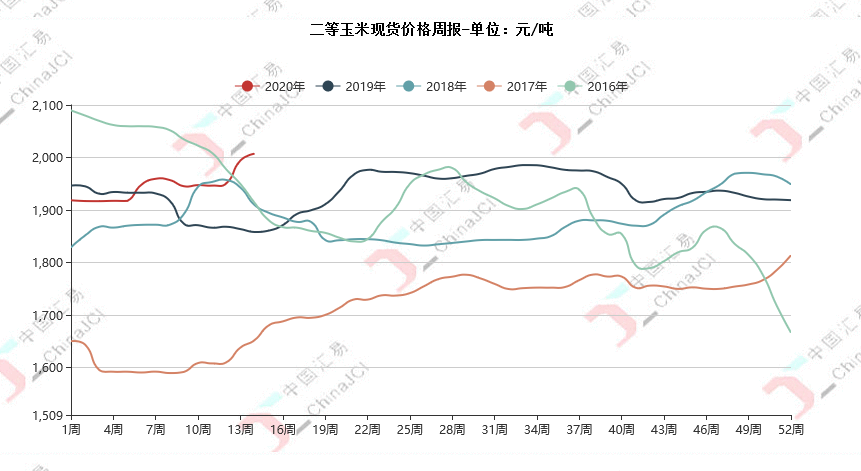 优质回答的经验分享_苹果销售经验分享_怎么才算申请领域的优质回答