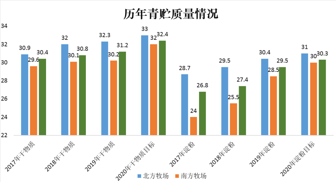 苹果销售经验分享_优质回答的经验分享_怎么才算申请领域的优质回答