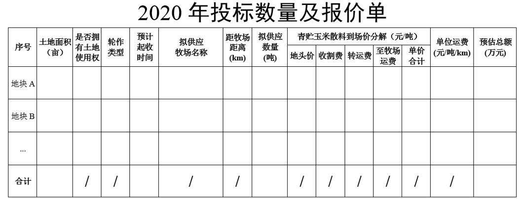 优质回答的经验分享_苹果销售经验分享_怎么才算申请领域的优质回答