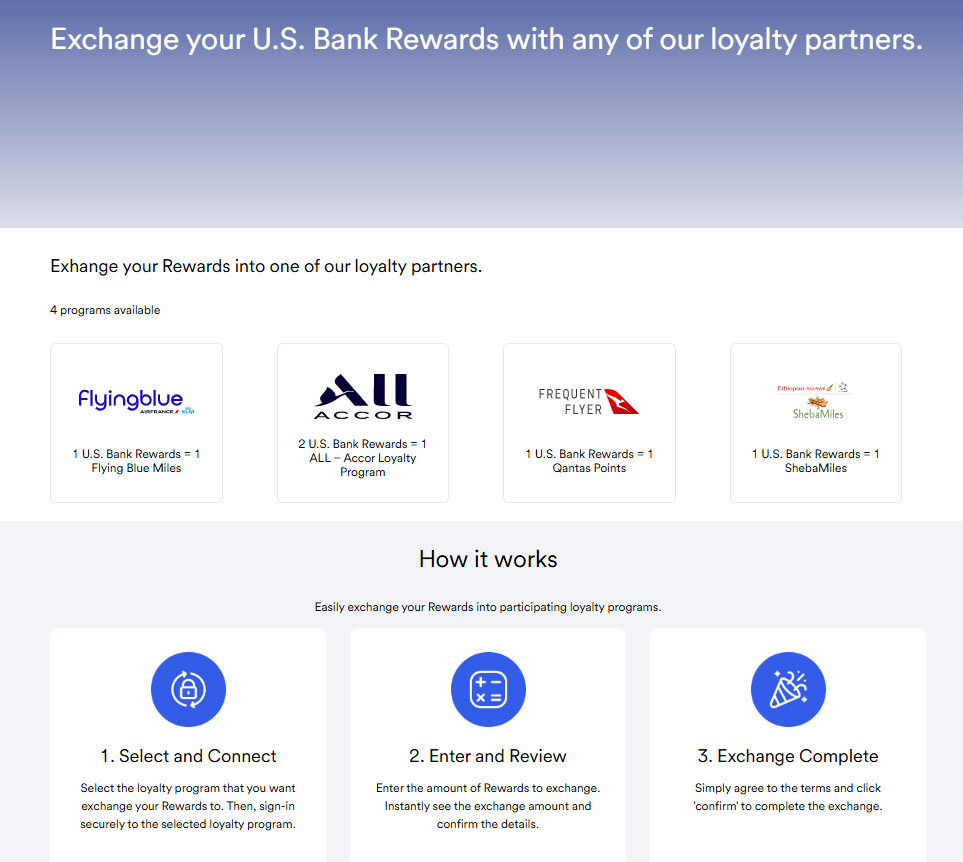 US Bank UAR点数转点法航荷航上线 昔日神卡仍难回巅峰