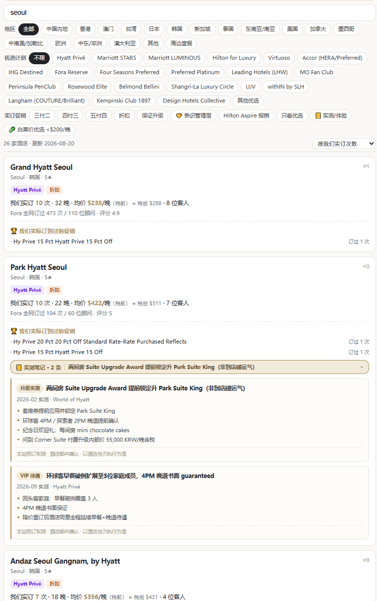 首尔柏悦酒店入住体验 Chase The Edit叠加环球客 早餐牛排100美元额度