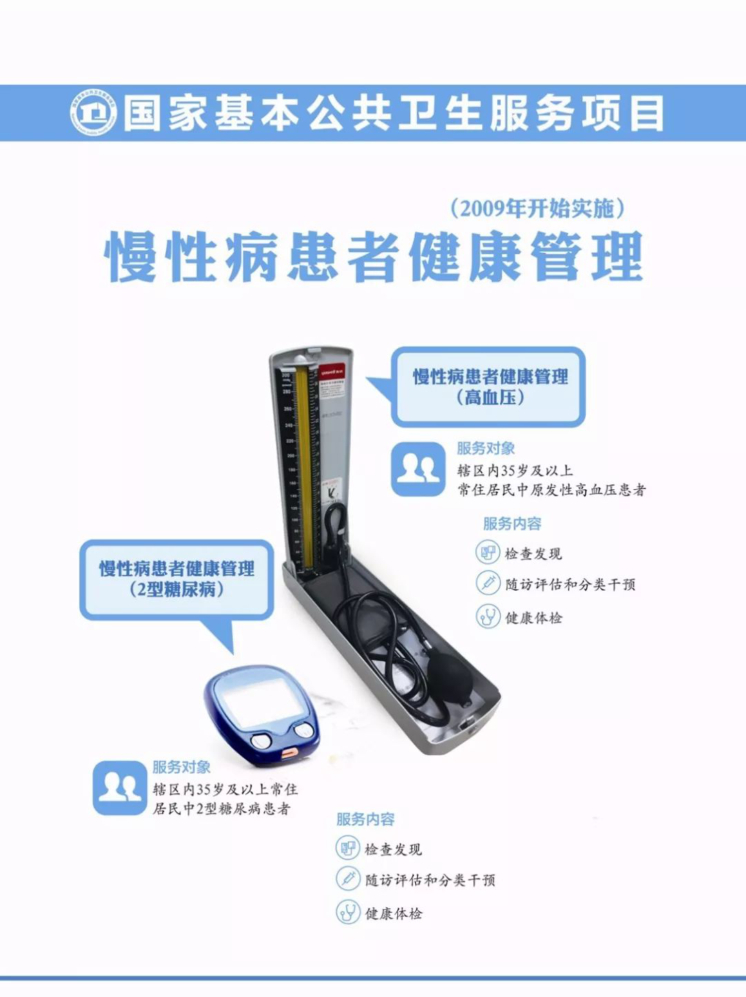 卫生保健学习通答案（卫生保健题库）