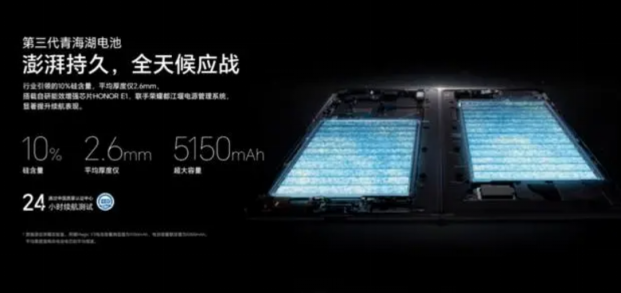 8999元！荣耀偷偷上新机：骁龙8Gen3+顶级三摄+折叠屏