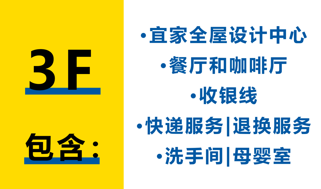 探店！宜家首個城市店-IKEA City 家居 第19張