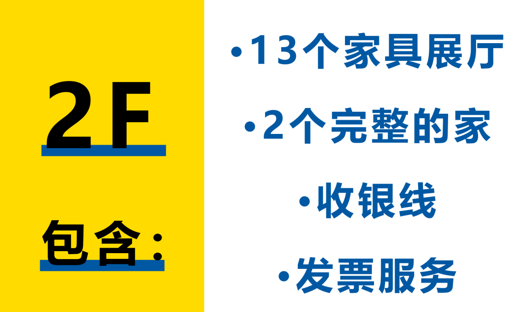 探店！宜家首個城市店-IKEA City 家居 第11張