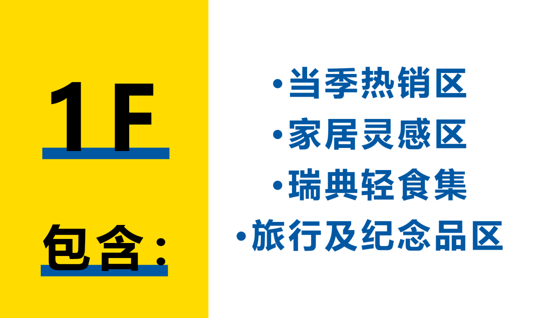 探店！宜家首個城市店-IKEA City 家居 第5張