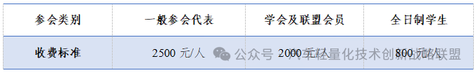 2026（第十九届）汽车轻量化大会注册系统开通