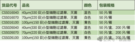 潔特產(chǎn)品|新品小型細(xì)胞篩網(wǎng)