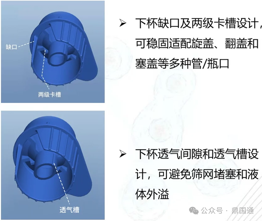 潔特產(chǎn)品|新品小型細(xì)胞篩網(wǎng)