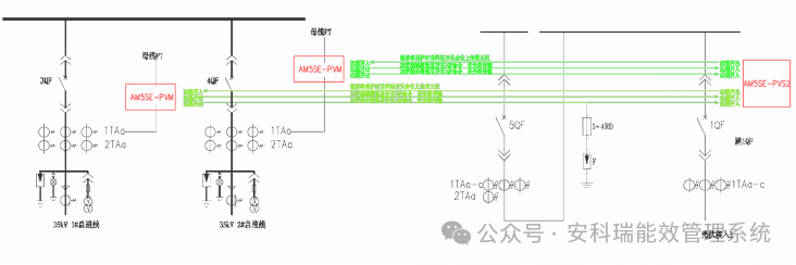 分布式光伏防逆流如何實現(xiàn)
