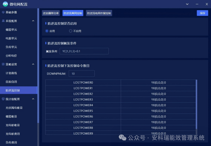 分布式光伏防逆流如何實現(xiàn)