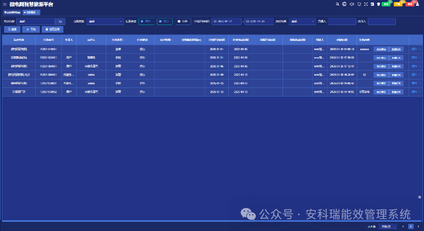 各地新能源政策頻出，看安科瑞 EMS 如何 “接招