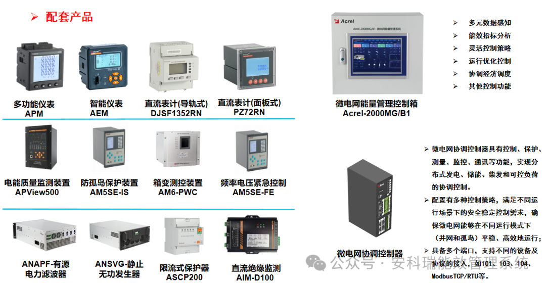 各地新能源政策頻出，看安科瑞 EMS 如何 “接招