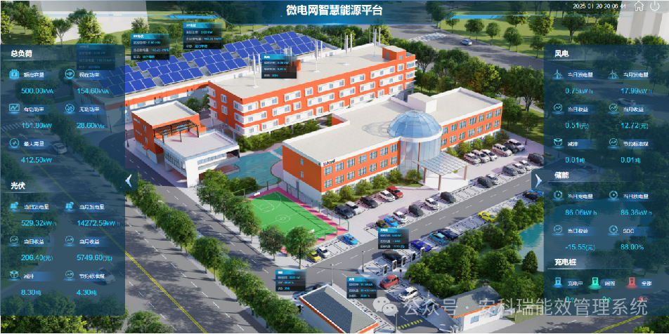 各地新能源政策頻出，看安科瑞 EMS 如何 “接招