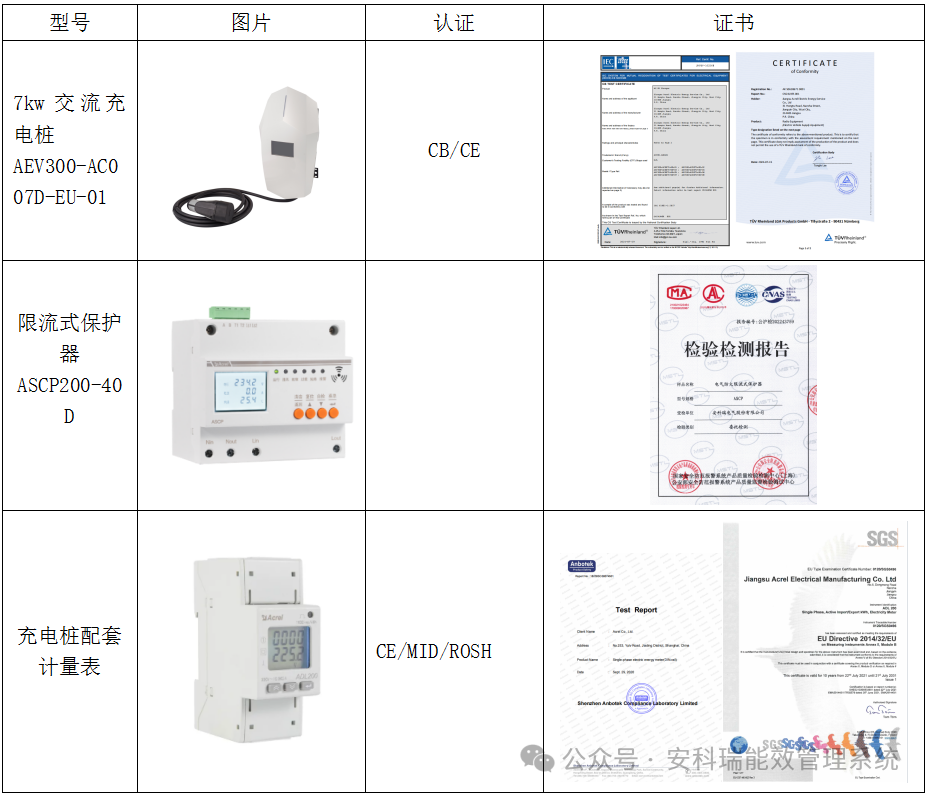 光儲廠家<a class=
