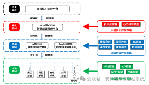 兩戰(zhàn)告捷不松勁，持續(xù)護(hù)航再出發(fā)--記“430